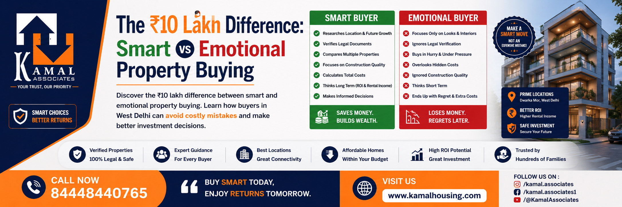 The ₹10 Lakh Difference: Smart vs Emotional Property Buying