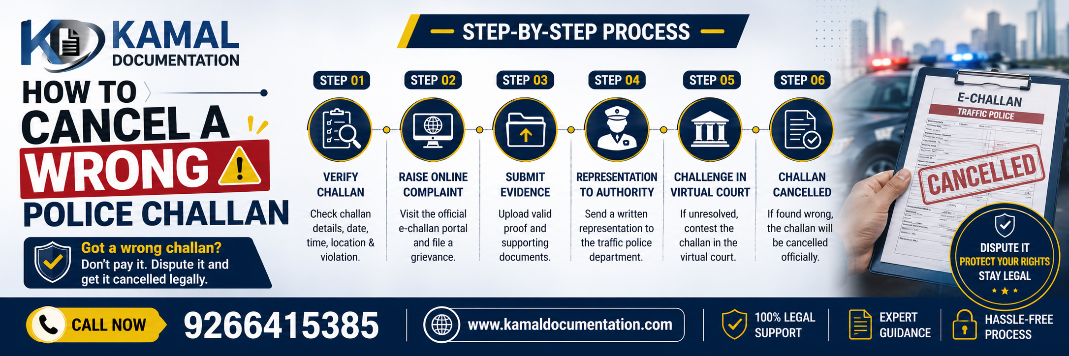 Police Wrong Challan Kaise Cancel Karein? Complete Legal Guide 2026